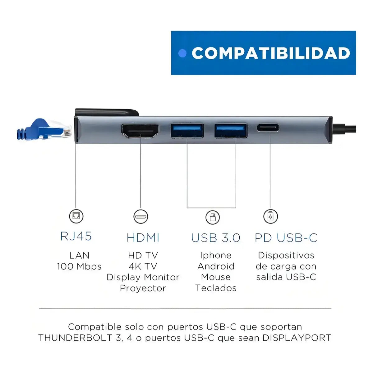 Encabezado