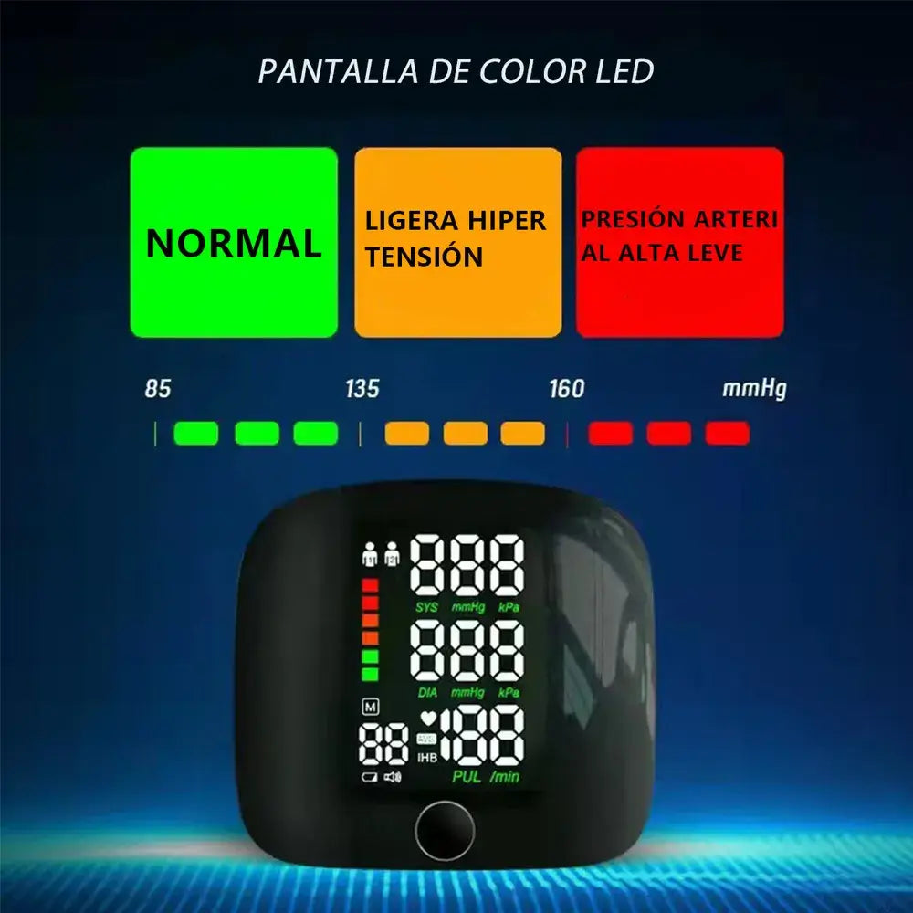 Encabezado