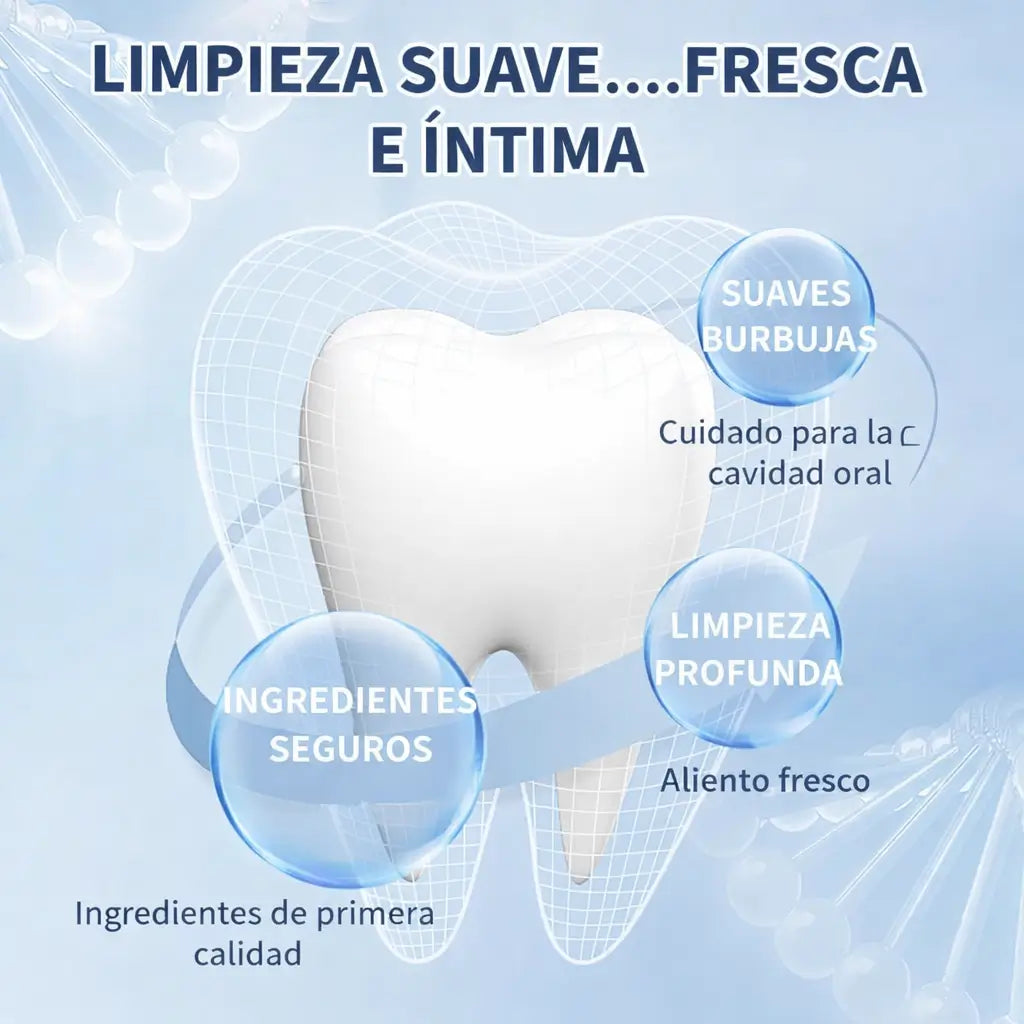 Encabezado