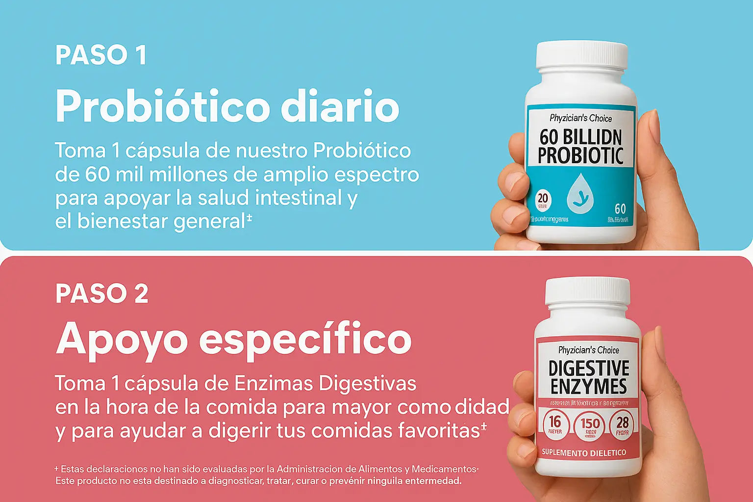 Encabezado