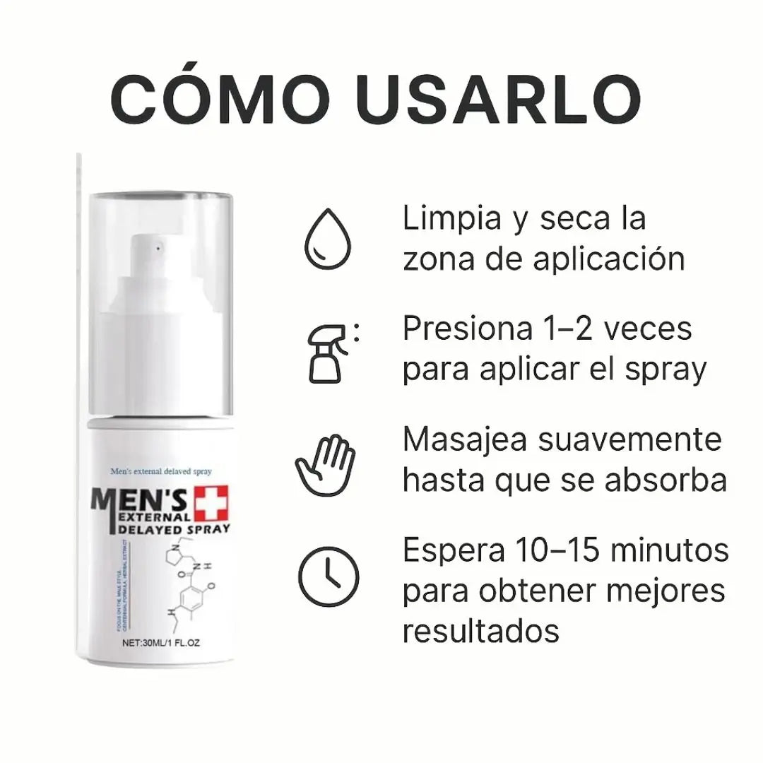 Spray Retardante