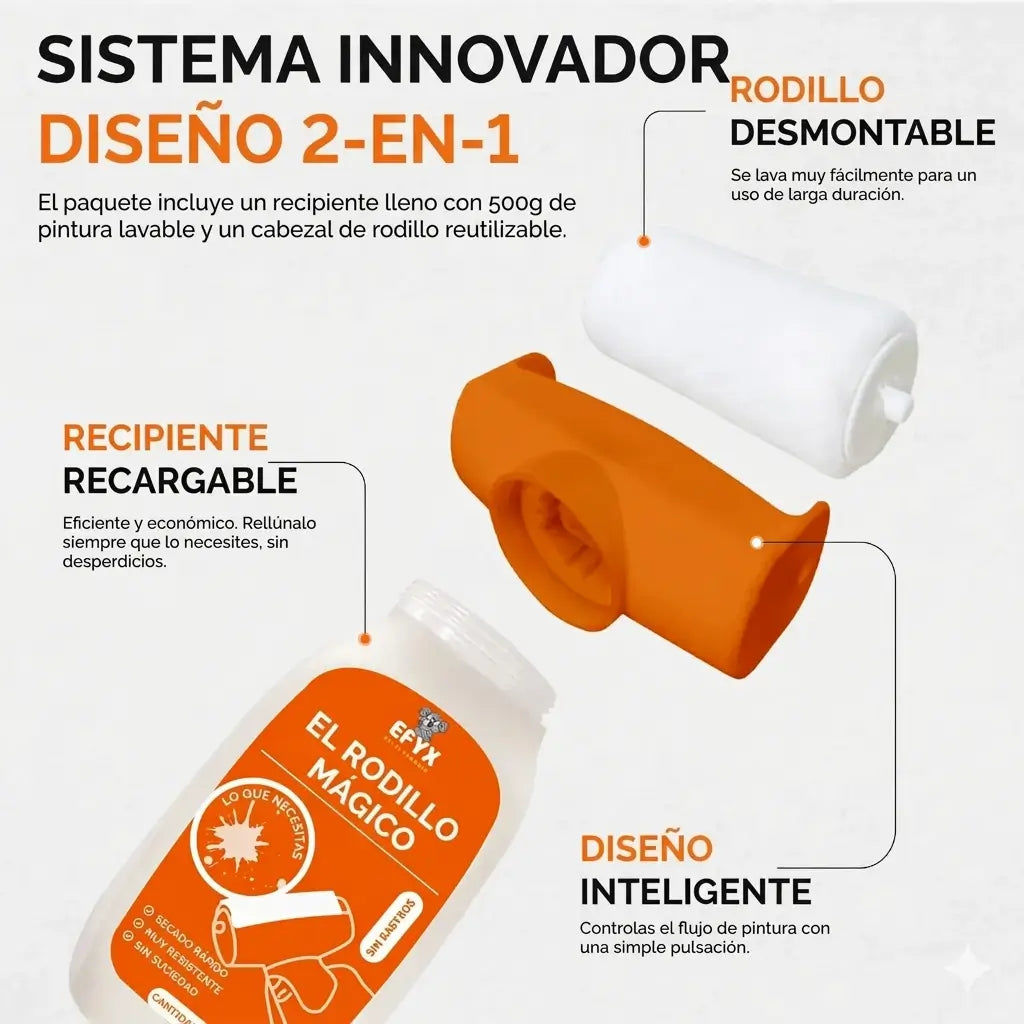Encabezado
