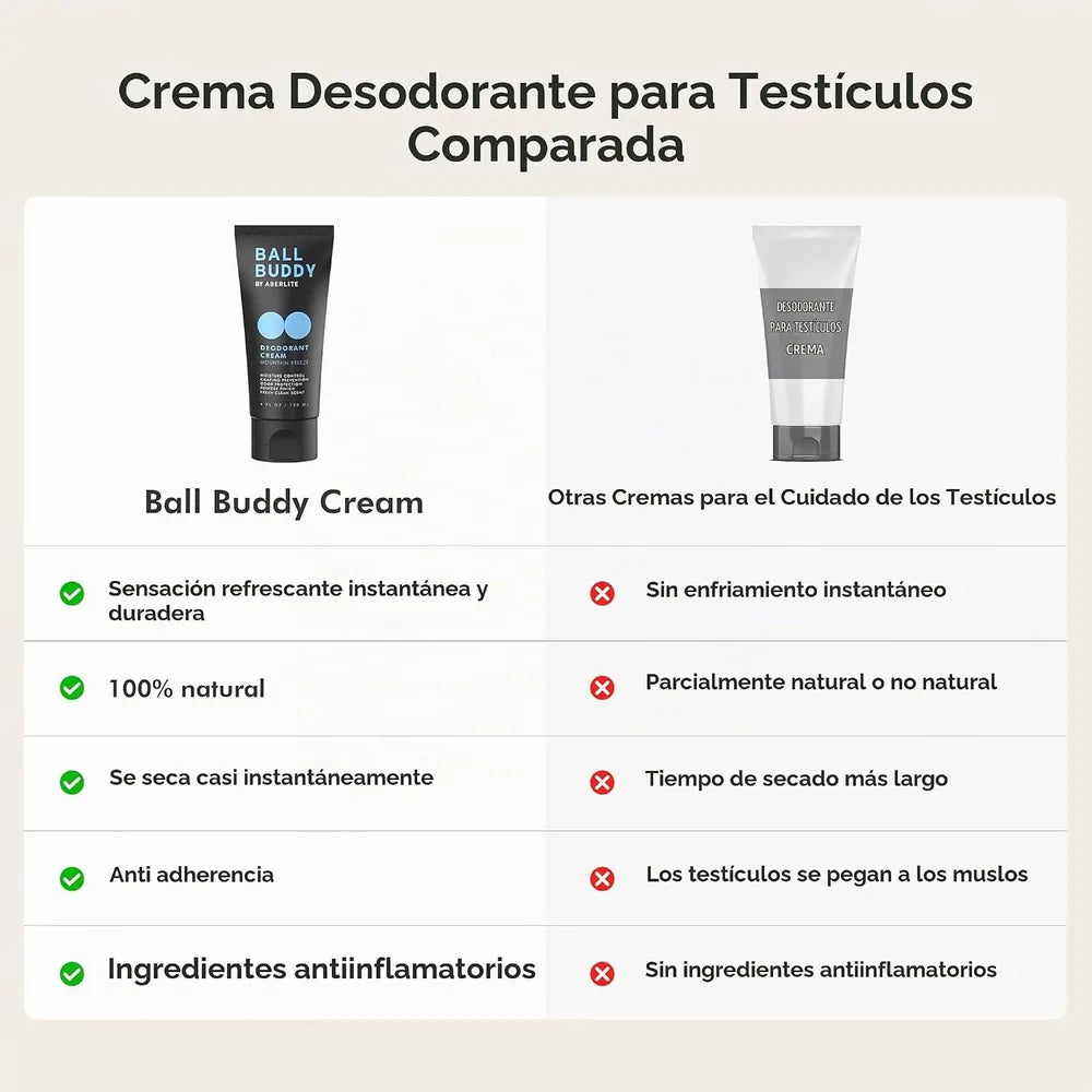 Ball Buddy — Desodorante en Crema para las Bolas 120 ml