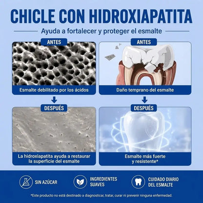 Chicle con Hidroxiapatita y Xilitol — 90 Unidades, Sin Azúcar