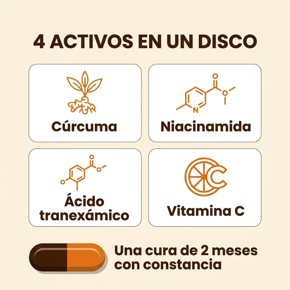 🧡 Discos de Cúrcuma Anti-Manchas — Niacinamida, Ácido Tranexámico y Vitamina C · 30 discos