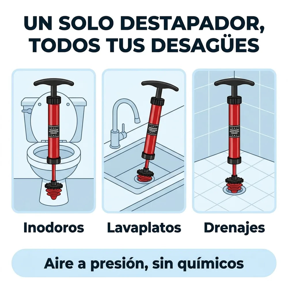 🚽 Destapador de Aire a Presión para Inodoros, Lavaplatos y Drenajes — Sin Químicos