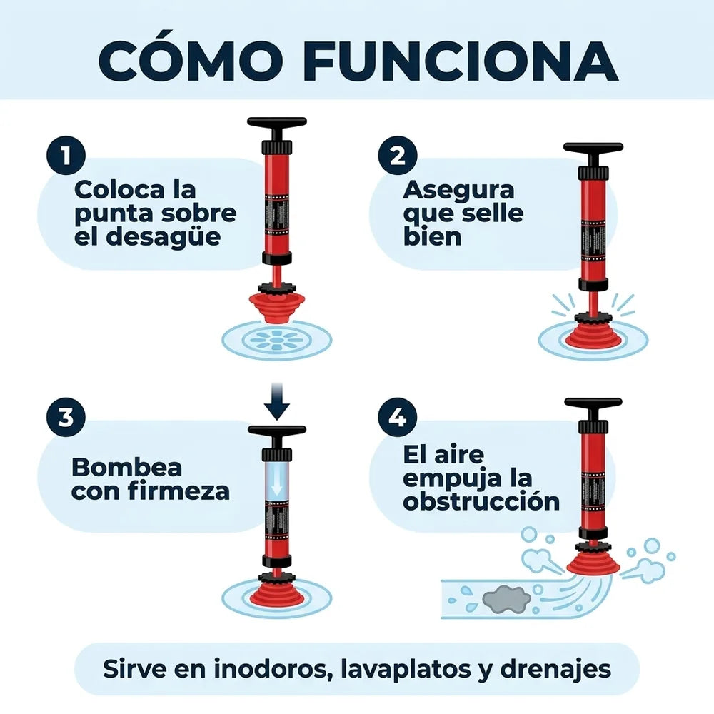 🚽 Destapador de Aire a Presión para Inodoros, Lavaplatos y Drenajes — Sin Químicos
