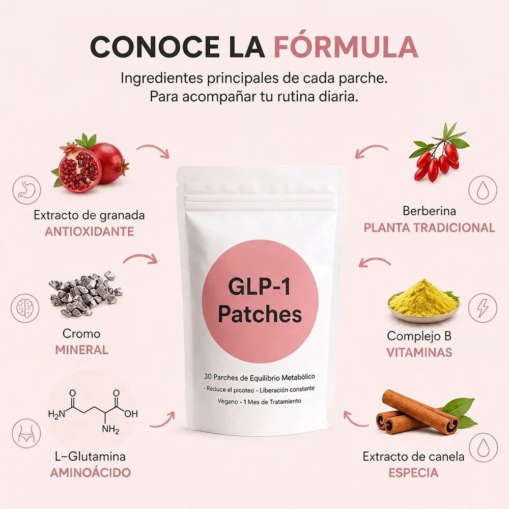 Parches de Equilibrio Metabólico — Apoyo para tus Antojos y tu Rutina · 60 Parches