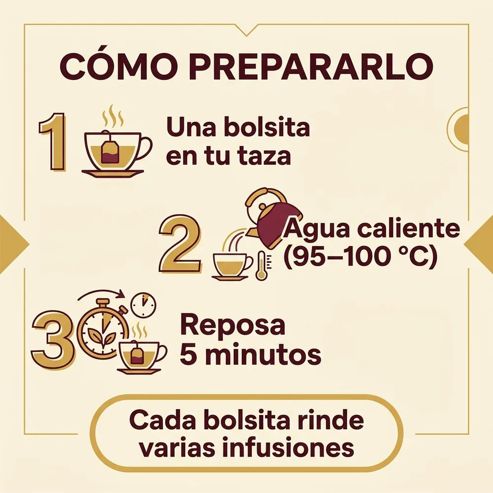 🍵 Té de Ginseng Cinco Tesoros para Mujer — Energía y Bienestar Diario · 20 Bolsitas