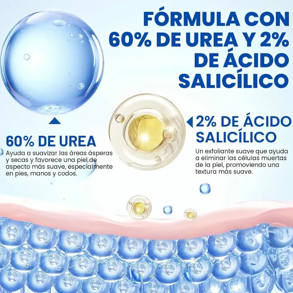 Barra de Urea 60% + Ácido Salicílico 2% — Talones y Callos
